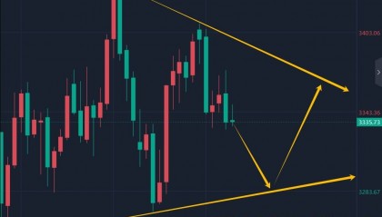 王召金：8.18黄金今日最新行情走势分析