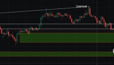 9月1分析：川普今晚收割币圈？比特币10万见底？以太坊可抄底？WLFI开盘就暴跌？OKB还能入吗？9月如何逆袭？