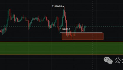 9月16分析：币圈10亿陷阱！比特币、以太坊插针！山寨集体暴跌！会暴涨吗？在哪抄底？ZKC暴涨202%！XDOG冲1亿刀？