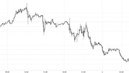 就在今天！币圈盛事：特朗普家族核心代币开始交易
