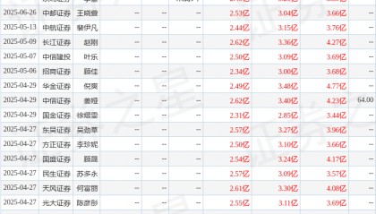 天风证券：给予学大教育买入评级
