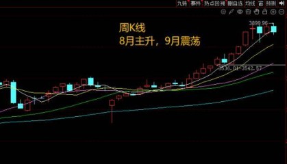 A股，缩量8000亿元！重磅发布会，下周一15点