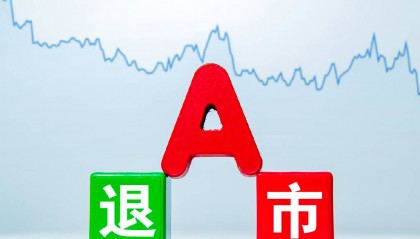 利多星深度解析：股票退市全流程与风险应对指南