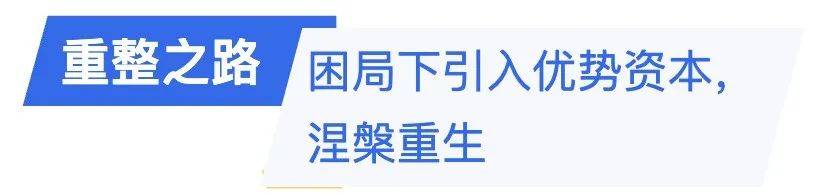 2025年“重整第一股”背后：仁东控股“绝地重生”的启示与思考