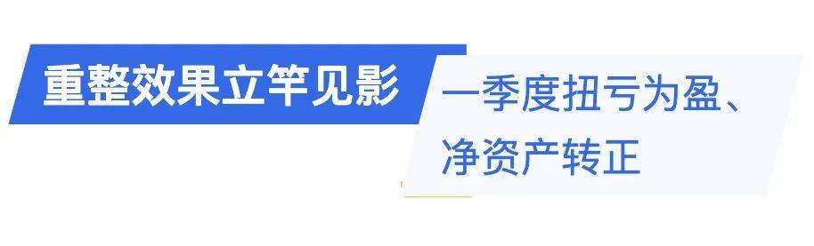 2025年“重整第一股”背后：仁东控股“绝地重生”的启示与思考