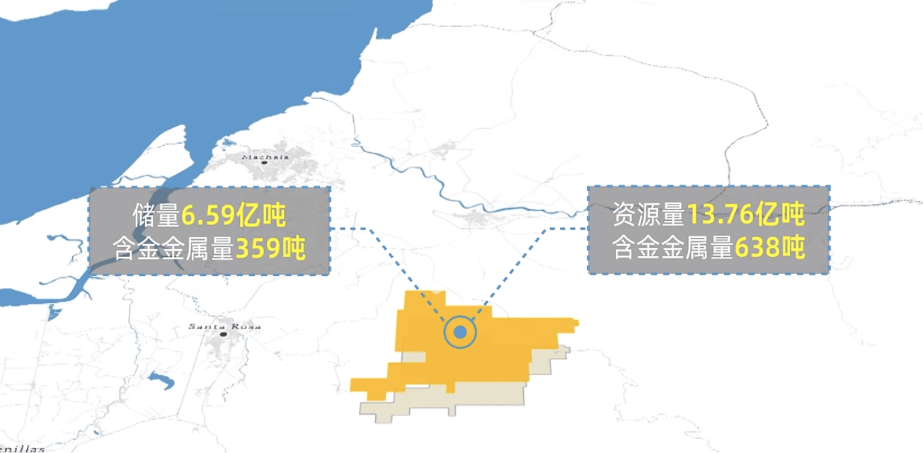 洛阳钼业完成厄瓜多尔凯歌豪斯金矿交割