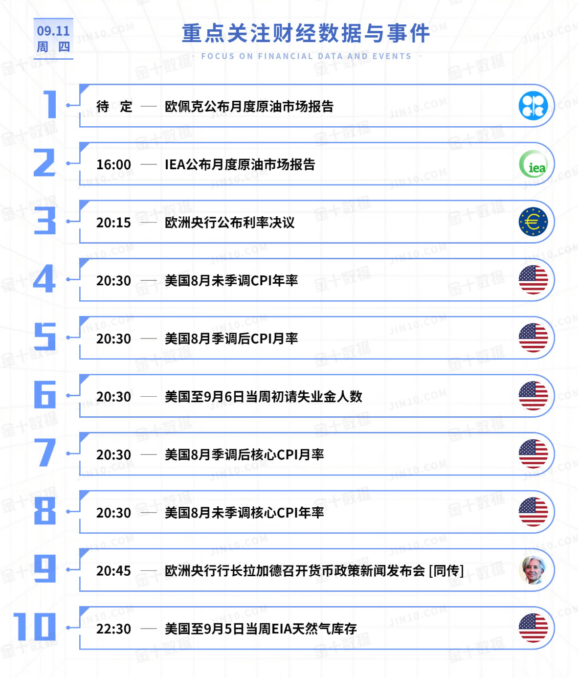 黄金今日行情走势要点分析（2025.9.11）