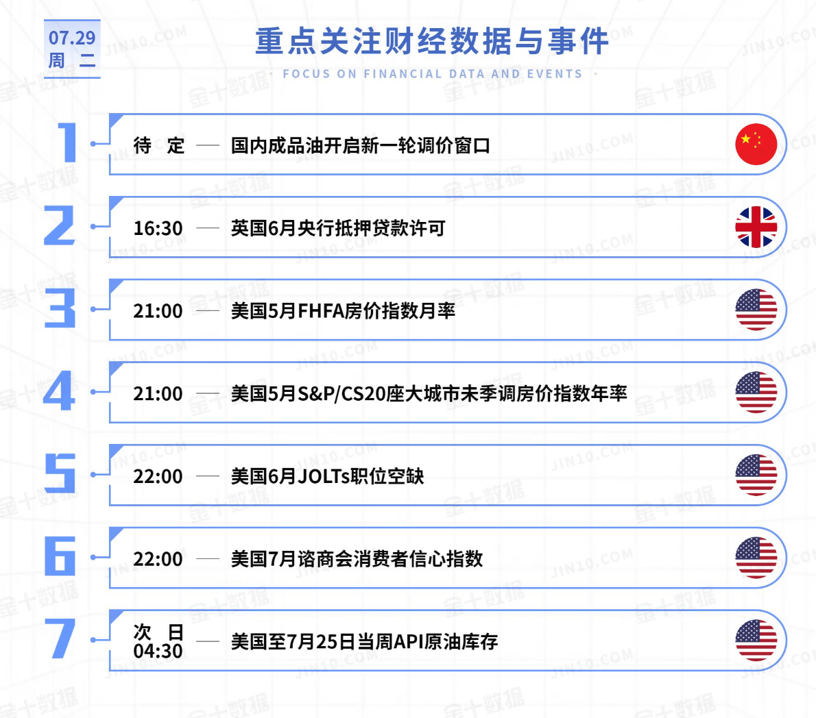 黄金今日行情走势要点分析(2025.7.29)