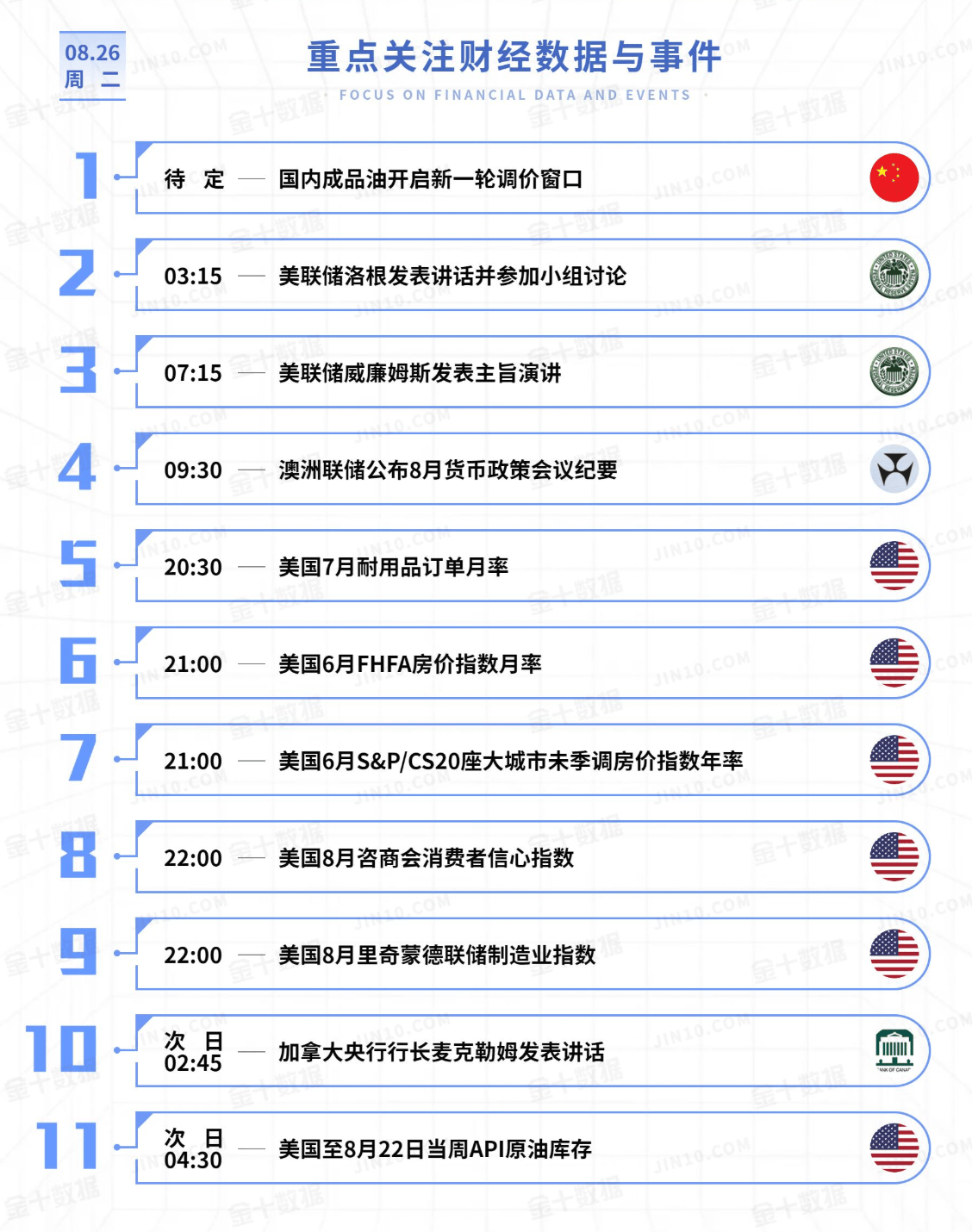 黄金今日行情走势要点分析（2025.8.26）