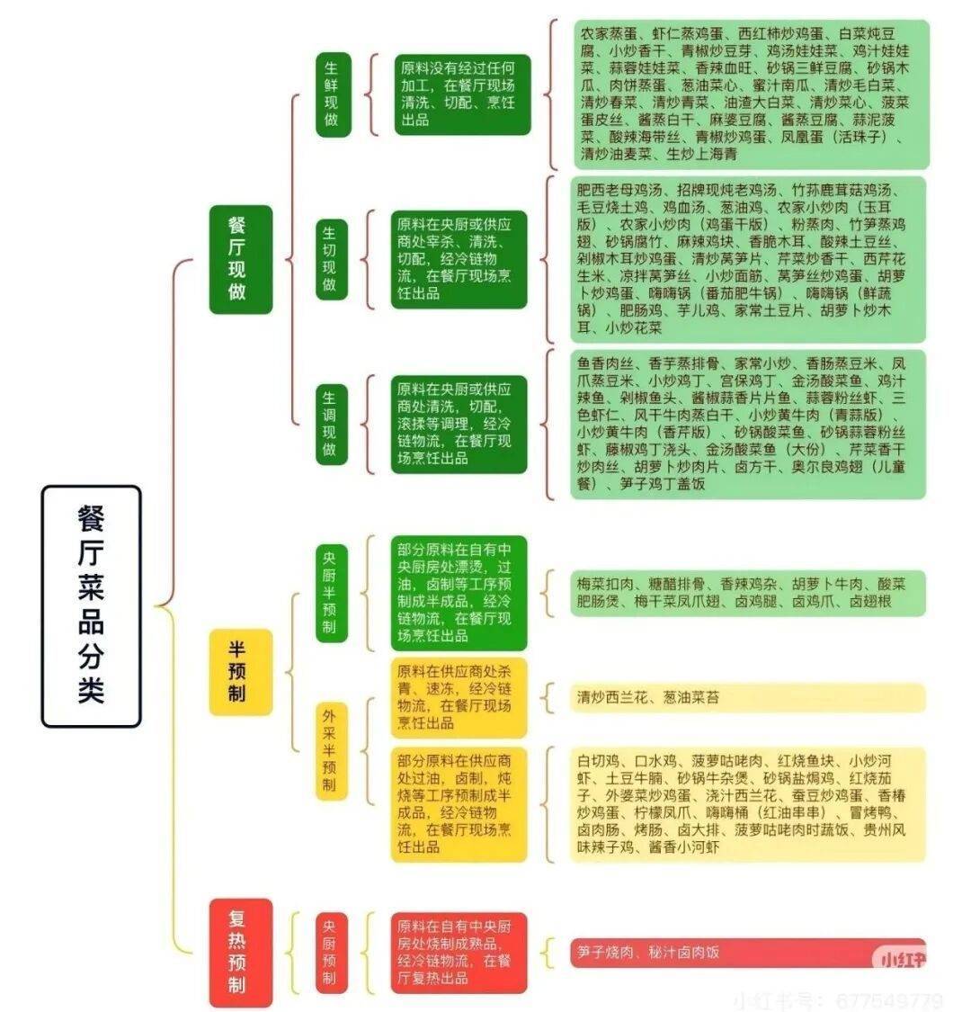 吵不过罗老师没关系，我们给西贝贾老板支了两招