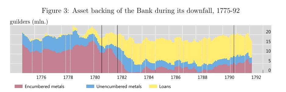 储备货币的魔法如何失效？
