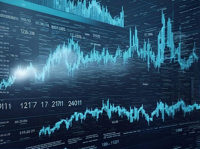 如何洞察货币对的相对强弱？