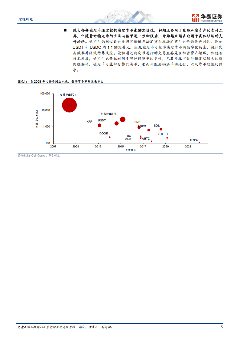 2025稳定币将如何影响全球货币体系？