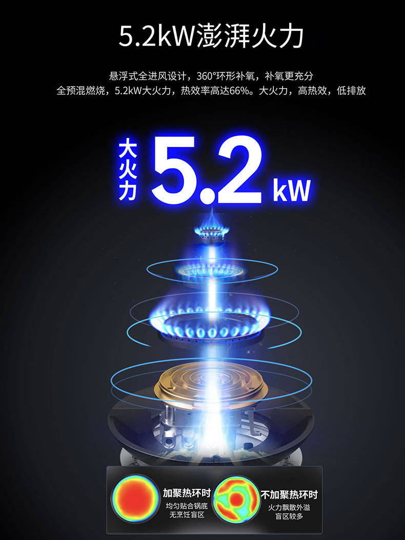 厨房空间告急?看美大集成灶如何“一平米搞定蒸烤炸炒”