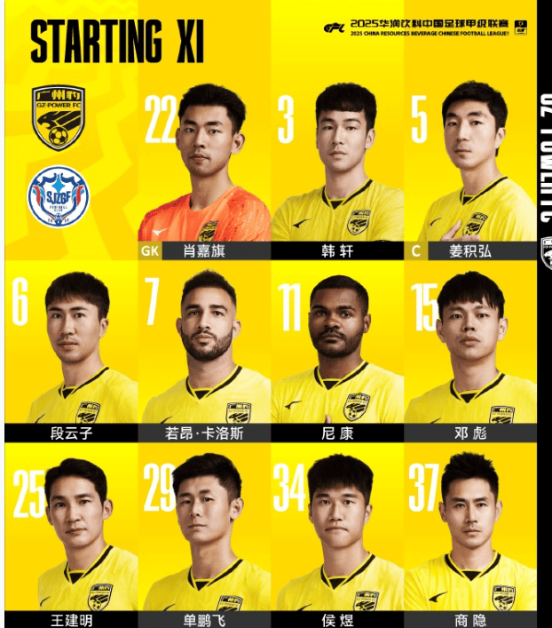 换帅如换刀,广州豹炒掉功勋教练黎兵,助教冯峰首秀主场封神,如何看?