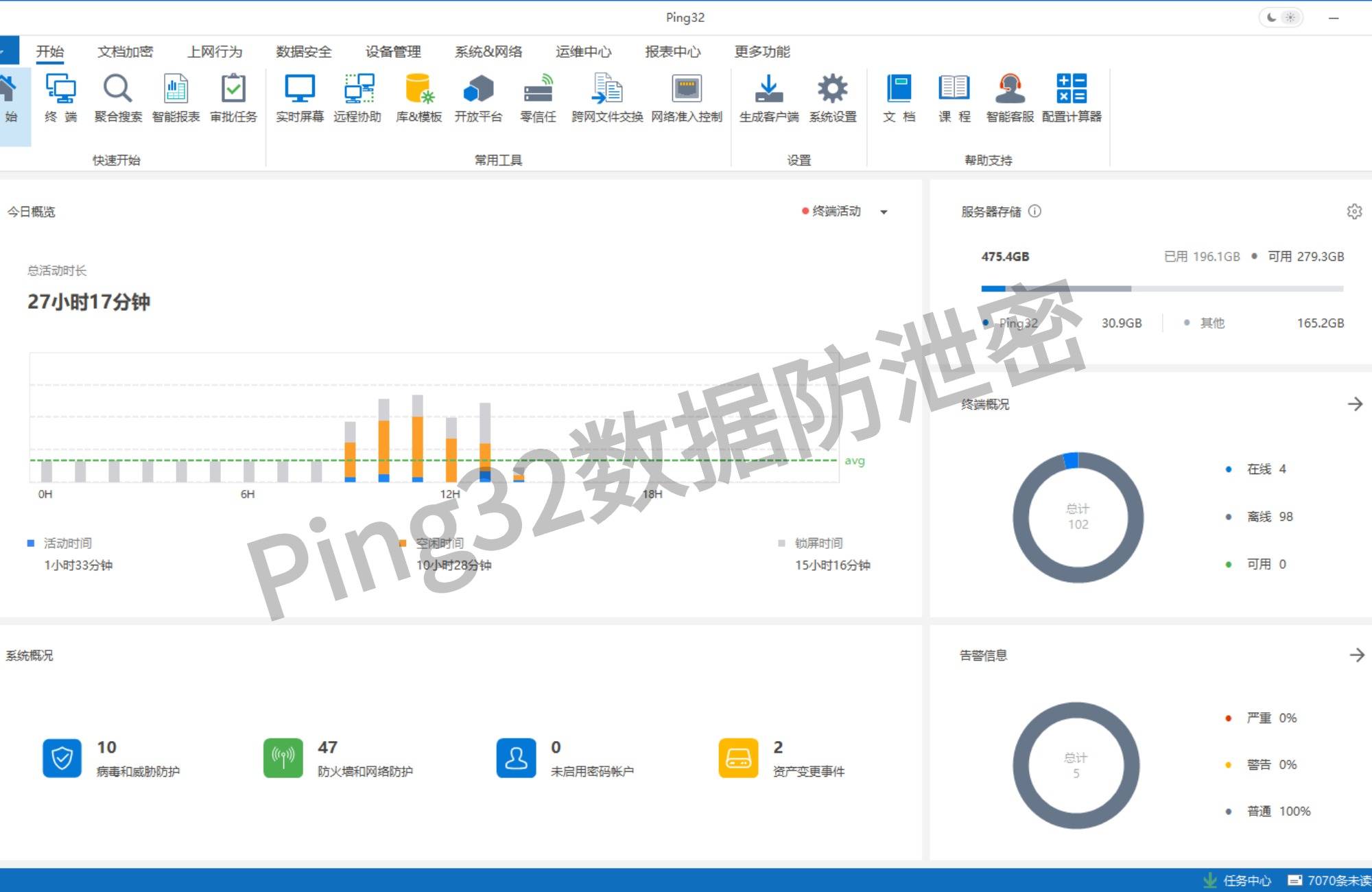 如何发现员工使用了盗版软件?2025年国内外十大热门盗版软件检测工具分享