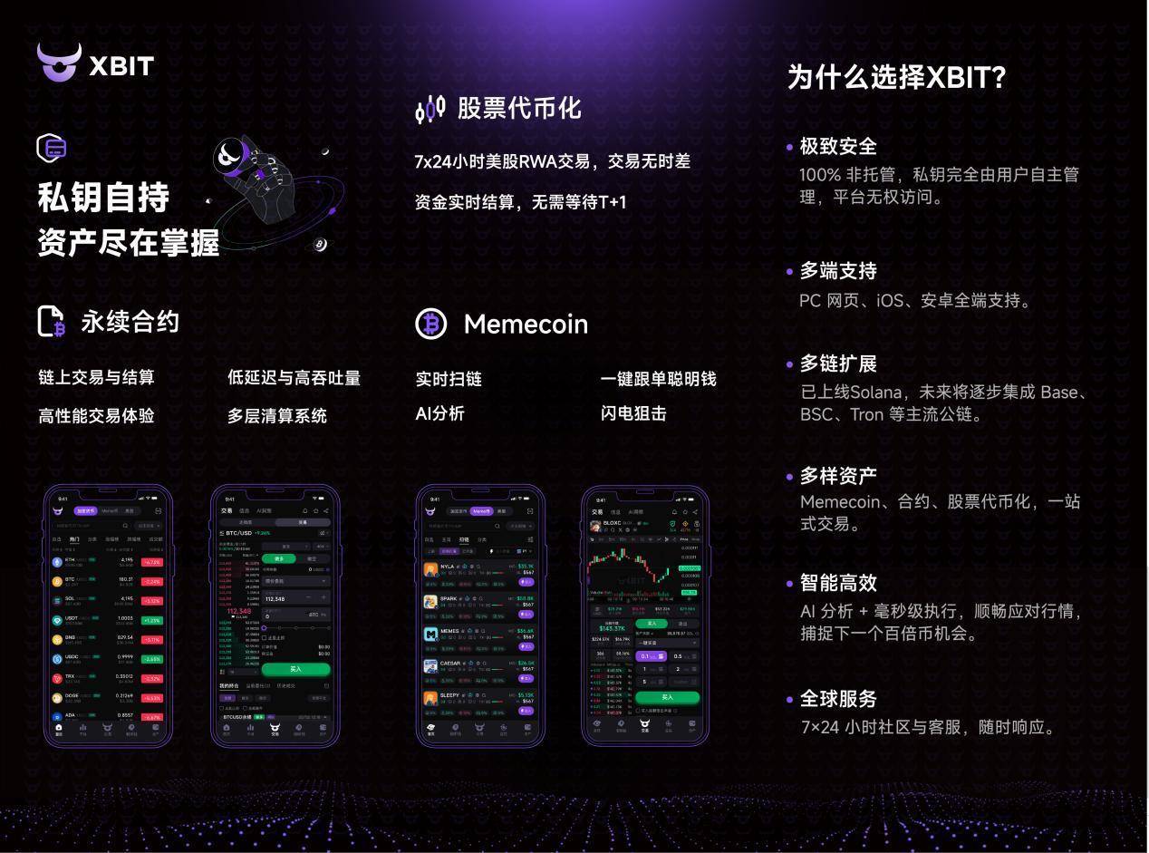 币圈最新动态：TOKEN2049对话揭秘XBIT如何重塑去中心化交易未来