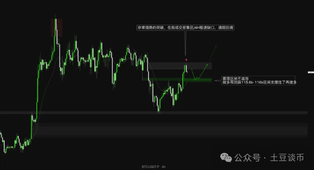 币圈9万亿大暴涨！本周比特币涨回11.8万？以太坊狂飙！8月新高在望？错过ETH，山寨币10-20倍机会如何抓住？
