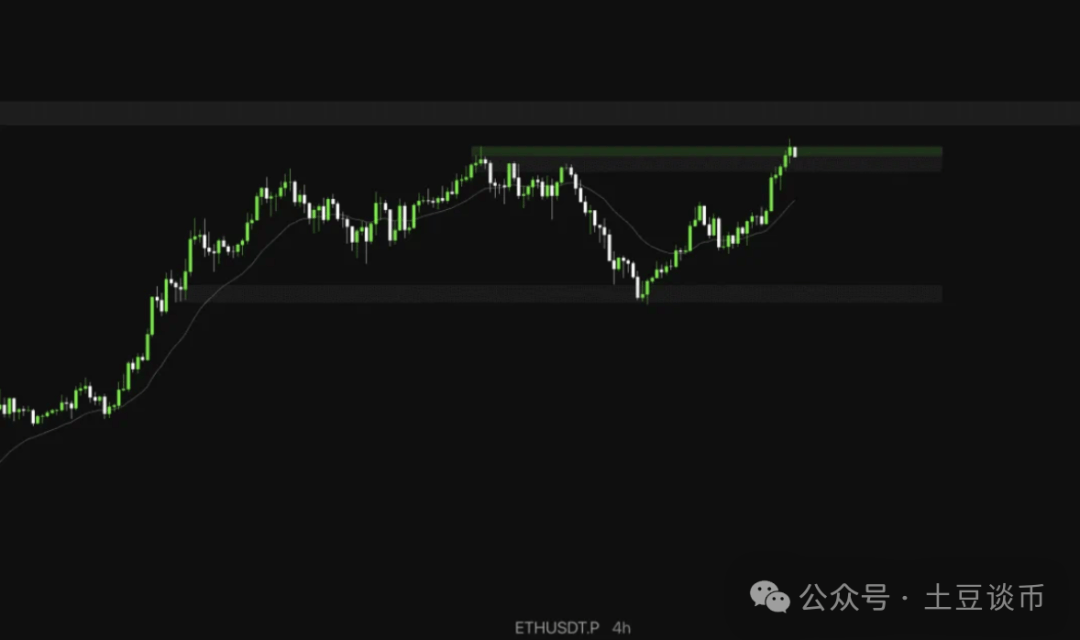 币圈9万亿大暴涨！本周比特币涨回11.8万？以太坊狂飙！8月新高在望？错过ETH，山寨币10-20倍机会如何抓住？