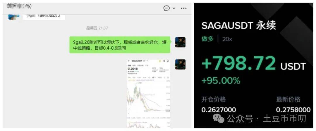 9月15分析：降息爆雷？比特币震荡横盘，以太坊缩量涨停，本周如何破局？山寨逆势爆拉！直播币暴涨出圈！十亿盘要来了？