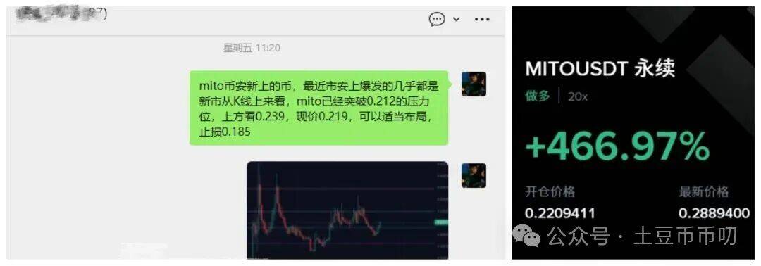 9月15分析：降息爆雷？比特币震荡横盘，以太坊缩量涨停，本周如何破局？山寨逆势爆拉！直播币暴涨出圈！十亿盘要来了？