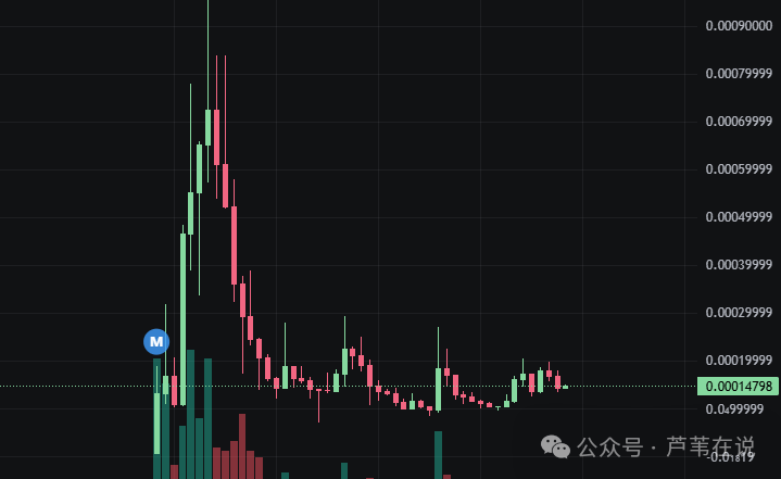 币圈又崩了！超26万人爆仓！比特币、以太坊为何再次暴跌？国庆反弹？在哪抄底？如何解套？Rose暴涨！年底前山寨第二波风口来了！