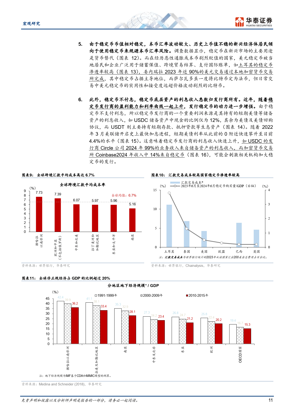 稳定币将如何影响全球货币体系？-华泰证券