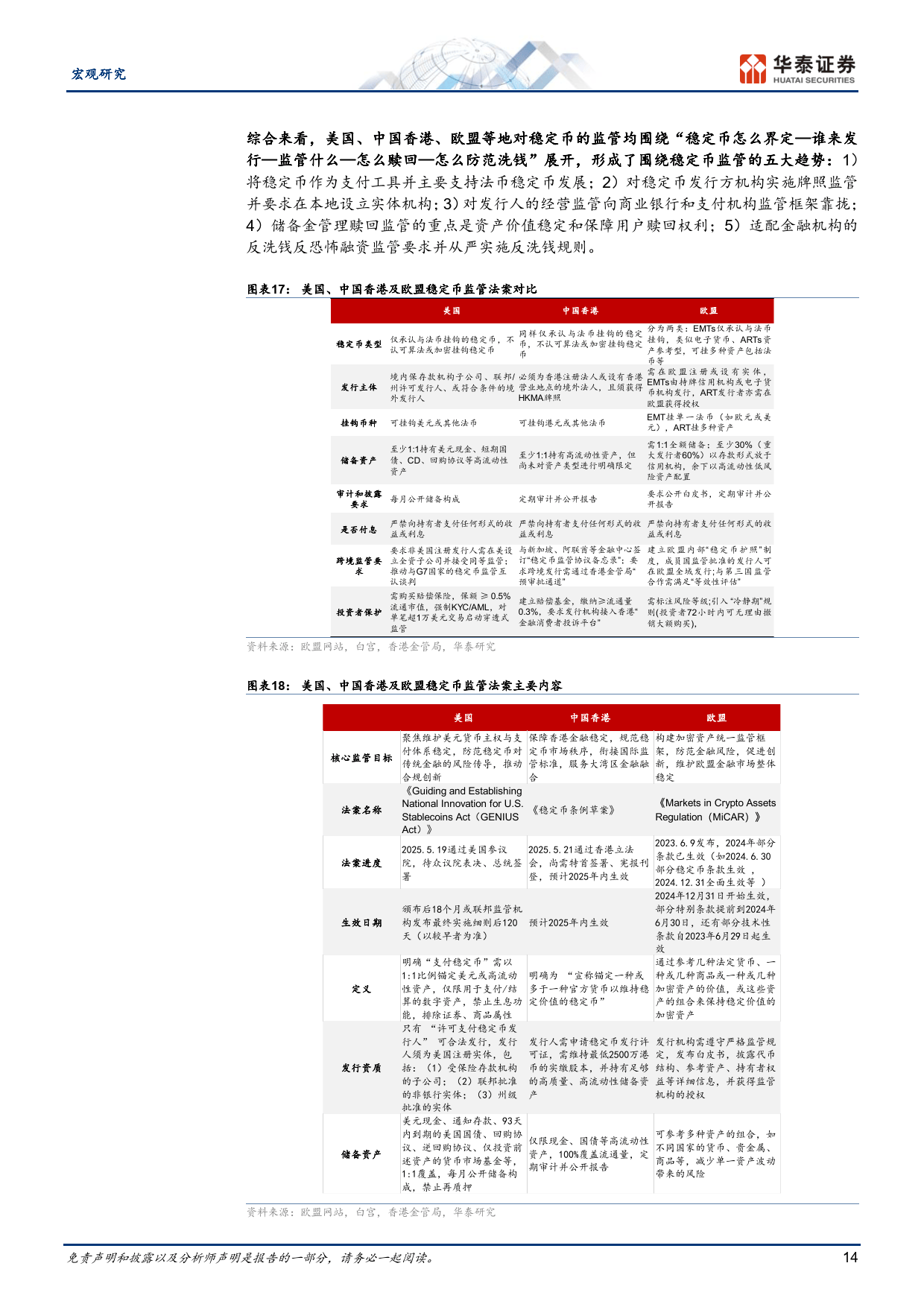 稳定币将如何影响全球货币体系？-华泰证券