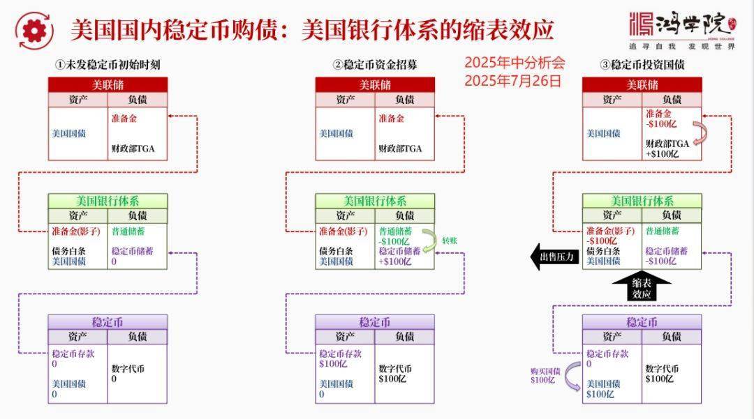 钳形攻势直指美联储,川普要夺货币权力!中国如何应对新货币战争?