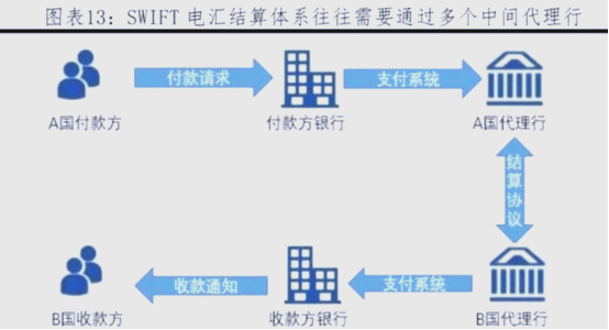 从石油美元到“电力人民币”：中国如何用电撬动全球货币霸权？