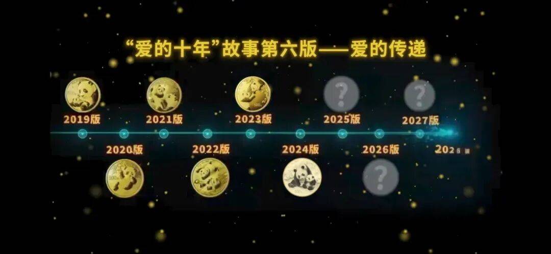 央行公告！2026首枚纪念币发行！缩量50%！如何预约？