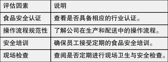 如何选择靠谱的砂锅炒鸡供应公司？