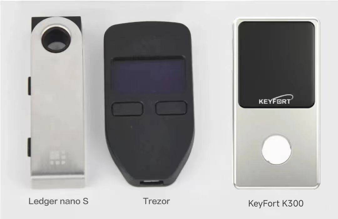 4万亿加密资产的“安全窝”在哪？2025币圈TOP5钱包揭秘，小白也能看懂的避坑指南