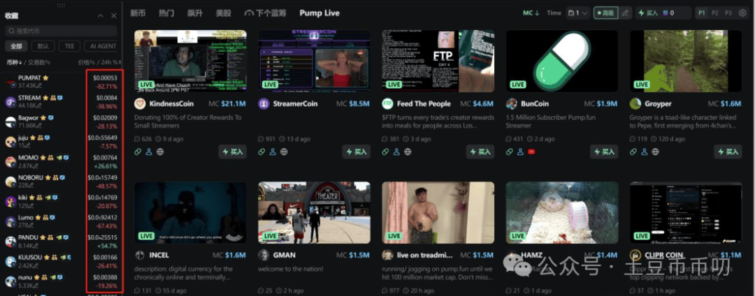 9月16分析：币圈10亿陷阱！比特币、以太坊插针！山寨集体暴跌！会暴涨吗？在哪抄底？ZKC暴涨202%！XDOG冲1亿刀？