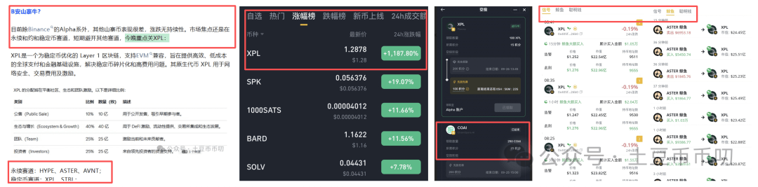 9月26分析：一夜崩盘！比特币、以太坊暴跌！周末反弹？在哪抄底？XPL暴涨1188%！这个赛道起飞！如何抓住下一个黑马币？