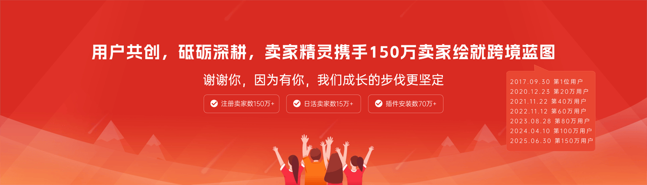 探讨亚马逊选品软件特色、软件培训、软件更新频率