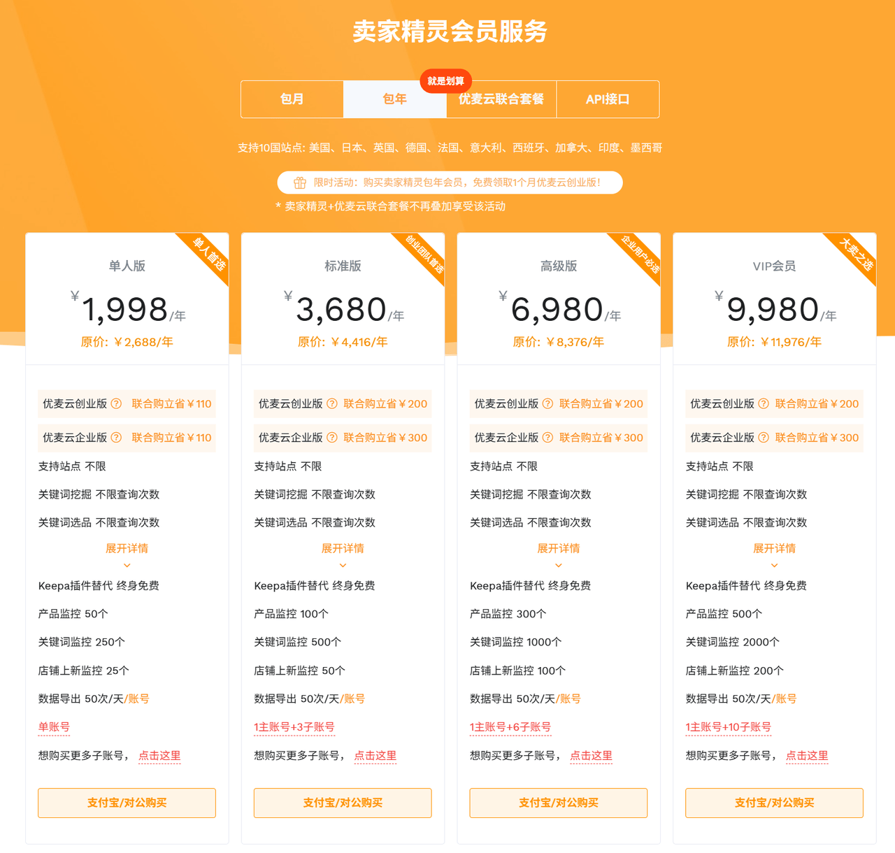 探讨亚马逊选品软件特色、软件培训、软件更新频率