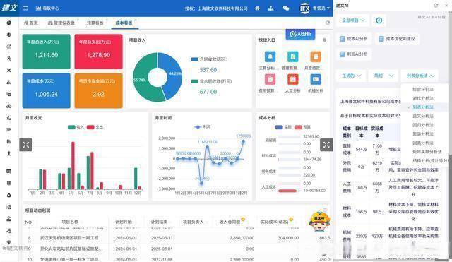 城市更新项目管理软件|中建西南院再签建文,以AI 加持城市更新