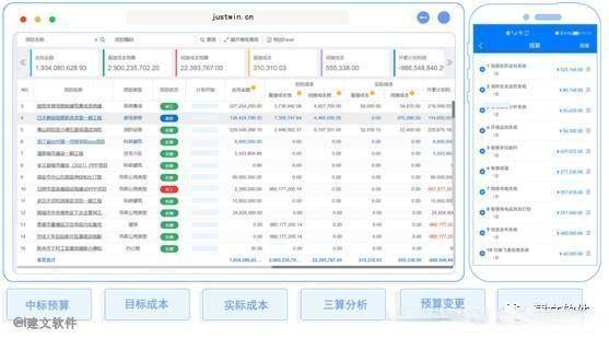 城市更新项目管理软件|中建西南院再签建文,以AI 加持城市更新