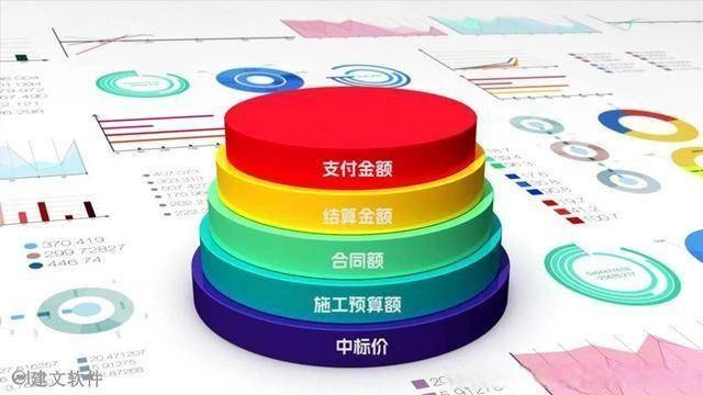 城市更新项目管理软件|中建西南院再签建文,以AI 加持城市更新