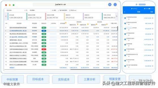 城市更新项目管理软件 | 中建西南院再签建文，以AI 加持城市更新