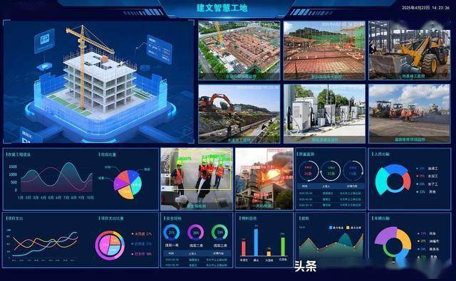 城市更新项目管理软件:AI+项目管理能否应急?