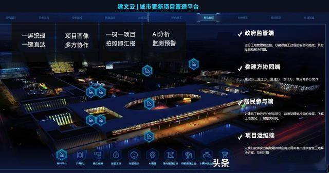 城市更新项目管理软件:AI+项目管理能否应急?