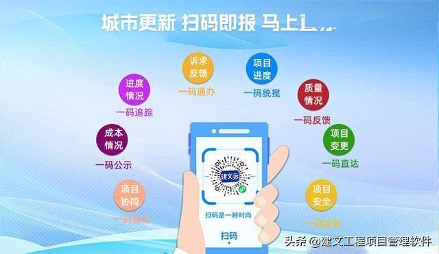 城市更新项目管理软件:AI+项目管理能否应急?