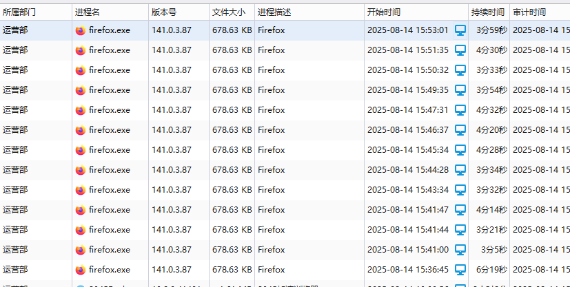 电脑监控系统是如何监控局域网电脑的?电脑监控软件的管控方法(2025年更新版)