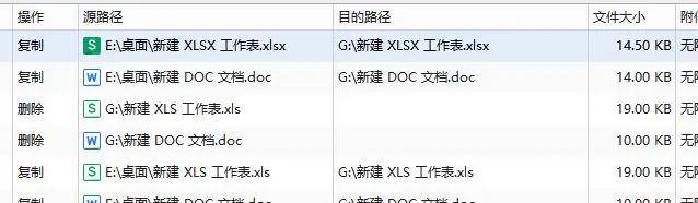 电脑监控系统是如何监控局域网电脑的?电脑监控软件的管控方法(2025年更新版)
